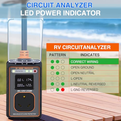 Image of Nilight 30 Amp RV Surge Protector 6600 Joules Circuit Analyzer | with LED Real-Time Display KWH Voltage Current 30Amp Power Protectors IP66 Waterproof Cover for RVs Camper Travel Trailer