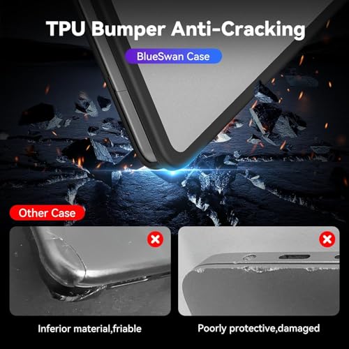 Image of BlueSwan Hard Shell Case Compatible for Apple MacBook Air 13 inch M5 2026 2025 2024 2022 M4 M3 M2,A3449 A3240 A3113 A2681,13.6 inch Matte TPU Frame Anti-Fingerprint Laptop Protective Cover-Frosted Clear