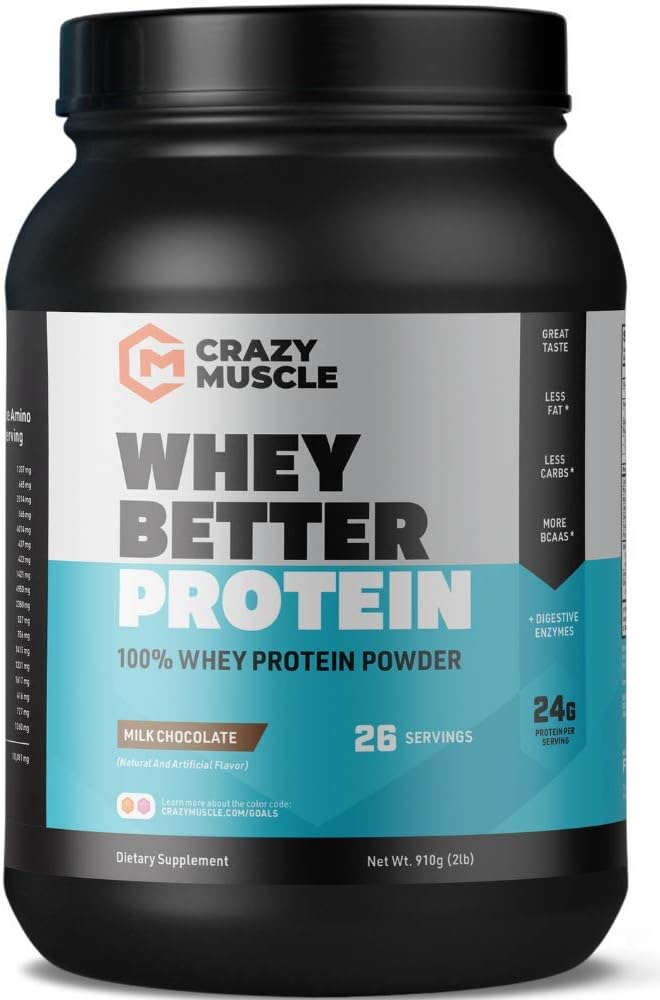 Whey Better Protein Powder (Isolate + Concentrate) Plus Digestive Enzymes like Protease and Papain: 4,950g Leucine to Recover Fast - Over 10,000mg of Amino Acids per Scoop - Milk Chocolate Shake Taste