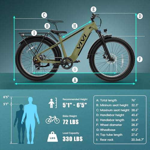 Image of Vivi ACE01 Electric Bike for Adults,26 inch x 4.0 Fat Tire Ebike,1500W Peak Motor Torque Sensor Electric Mountain Bike, 25+ Top MPH Electric Bicycle with 48V 15AH Battery, Hydraulic Brake, SGS UL2849