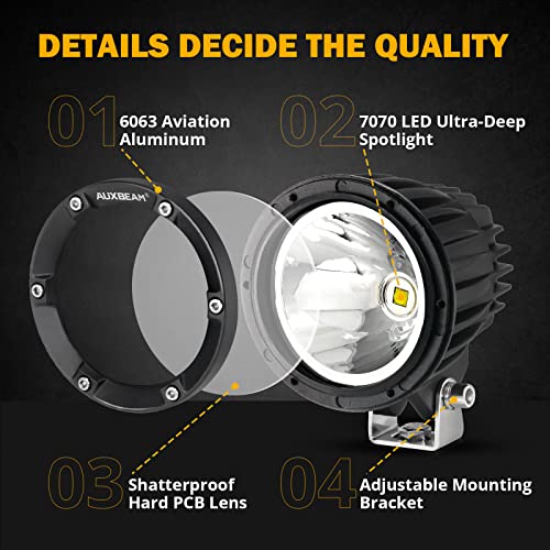 Auxbeam 4 Inch 72W Round Offroad Lights, 2PCS 7200LM LED Driving Pod Spot Lights White Beam with Wiring Harness Fit for Jeep Vehicle Truck SVU Motorcycle UTV
