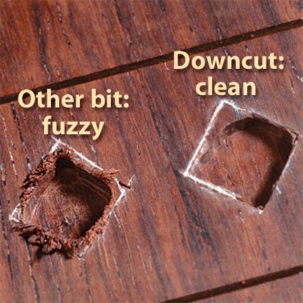 Stewmac Carbide Downcut Inlay Router Bits, Set Of 5 Diameter Sizes #TOP1