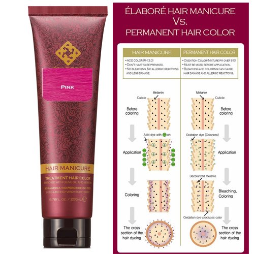 Elabore Hair Manicure (PINK)