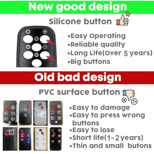 Télécommande de rechange Lasko 2033695 pour un salon toujours chaud - 6