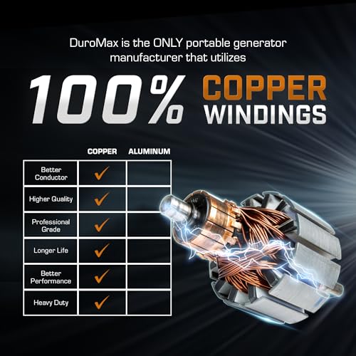 Duromax XP11000IH 11,000-Watt 459Cc Dual Fuel Digital Inverter Hybrid Portable Generator thumb #10