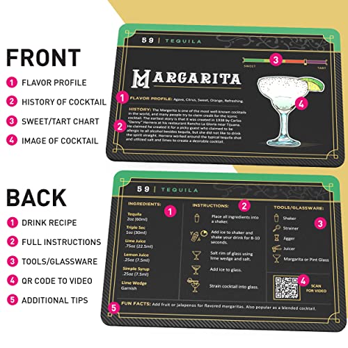 Cocktail Cards: 100 Cocktail Recipes to Master Cocktails in Bartender Flashcard Form With Step By Step Cocktail Instructions and Video Instructions - Image 2