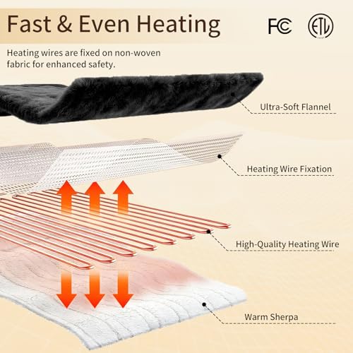 STHYTON Electric Heated Blanket Throw 50"x60" - Soft Cozy Flannel & Sherpa Fabric Dual-Sided, 9 Heat Settings & 2-10 Hours Auto Off, Warming Heated Throw for Home Office, Machine Washable, Dark Gray by STHYTON - Used condition - Image 9