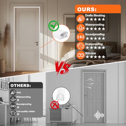 White Rubber Door Seal Strips, D Shape Door Rubber Weather Seal Strips, Self-Adhesive Door Stripping Soundproofing Door Seal Strip for Windows (7m, White)