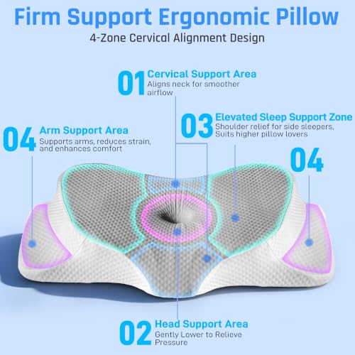 Lekewn AlignCore Cervical Pillow