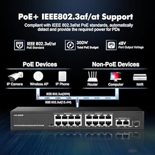 Binardat Switch POE a 19 porte, 16 porte POE+ 100Mbps, Uplink da 2 Gigabit, SFP da 1 Gigabit, IEEE802.3af/at, Alimentazione interna 300W, Custodia in metallo Plug and Play non gestito