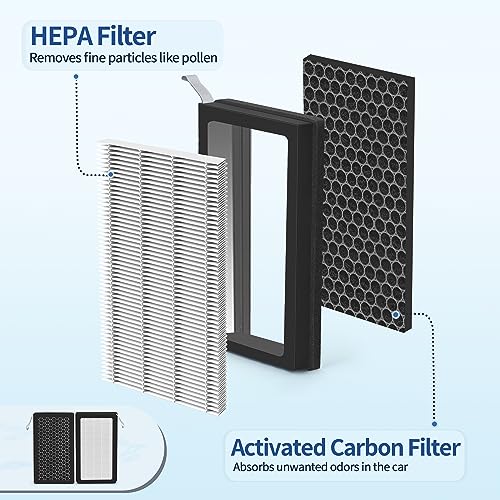 Image of Model 3 /Y Air Filter Compatible with Tesla Model 3 Model Y Accessories 2016 to 2023 Version, Premium HEPA and Activated Carbon 2-IN-1 Cabin Air Filters, 1 Set of Model 3 Filter Kit with Removal Tools