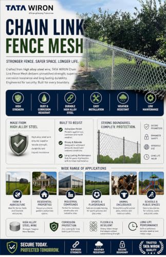 Image of Fencing Wire | Fencing Net| Heavy Duty Galvanized Chain Link Fencing Net | 5 Ft Height x 50 Ft Roll | 12 Gauge (2.5 mm) | 3 inchx3 inch Mesh | Farm, Garden, Boundary & Security Fencing Wire