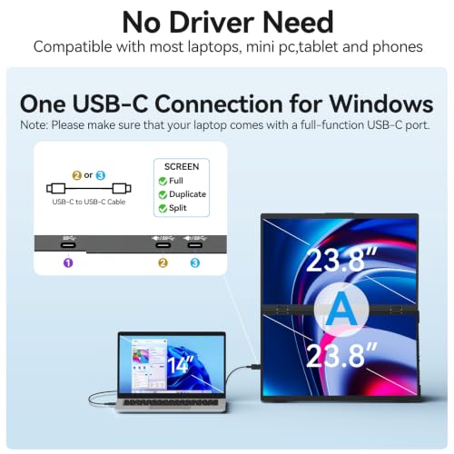 Image of MAGICRAVEN 23.8 inch 100Hz Triple Portable Dual Monitor Laptop Screen Extender