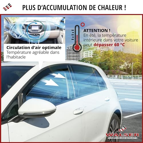 Déflecteurs de vent Dacia Sandero II 10/2012-2020 visière d'air