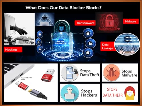 BUISAMG Data Blocker, USB C Data Blocker for iPhone, Protect Against Juice Jacking (3-pcs) - image 5
