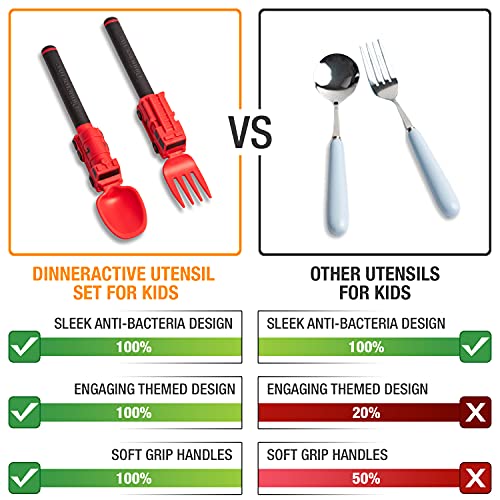 Dinneractive Utensil Set For Kids – Red Firefighter Themed Fork And Spoon For Toddlers And Young Children – 2-Piece Set #TOP1