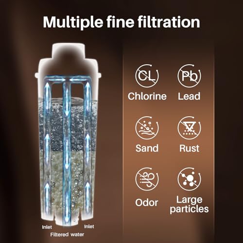 GOLDEN ICEPURE Coffee Machines Water Filter Compatible with De'Longhi DLSC002, SER3017 & 5513292811,De Longhi,ECAM, Esam - Image 3