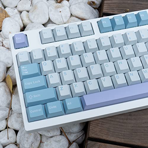 Teclas mintcaps Illusion de perfil Cherry para solucionar la distribución ISO 7