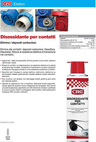 Higiene Bucal Y Dental, Drugstore Imagen adicional