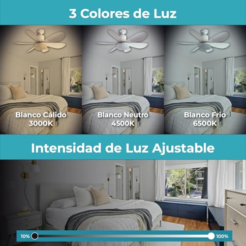 LED ATOMANT Ventilador de Techo con Luz LED y Mando a Distancia, 40W Ø52cm E27, Silencioso, Regulable en 3 Colores y Velocidades, Temporizador, 6 Aspas - imagen 5
