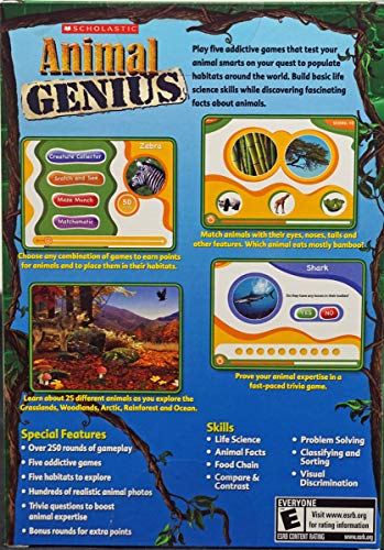 Vitamínicos, Imagen adicional