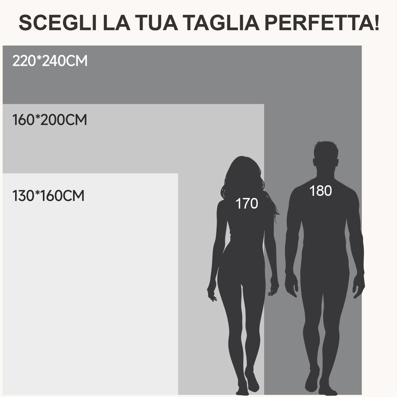 KANKAEU Coperta Pile e Sherpa 220x240 cm, 550 GSM Ultra Morbida e Calda, Coperta Invernale Matrimoniale Reversibile a Doppia Faccia, per Letto e Divano, Lavabile in Macchina, Regalo Perfetto