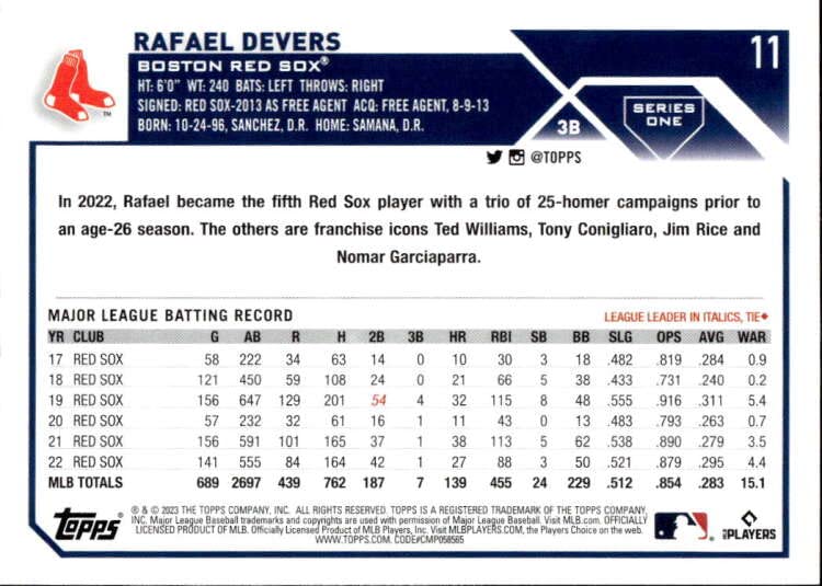 Amazon.com: 2023 TOPPS #11 RAFAEL DEVERS BOSTON RED SOX BASEBALL