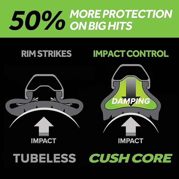 Insert mousse Cushcore Plus 29+" idéal pour vos sorties VTTAE engagées - 4