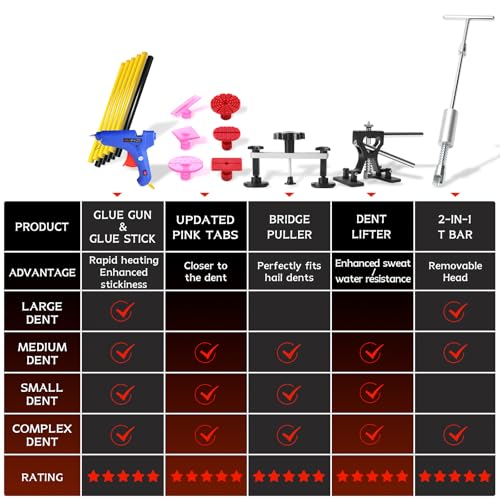 AUTOPDR Lightweight Dent Puller Kit