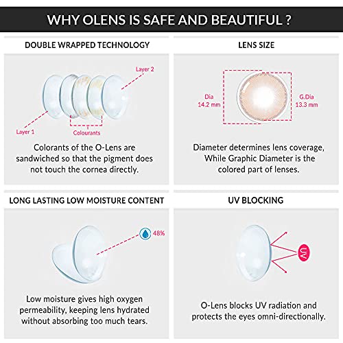 Image of OLENS Daily Pack 1Pair (0.00 Plano) - Coloured Contact Lens (Daily Disposable, 0.00)