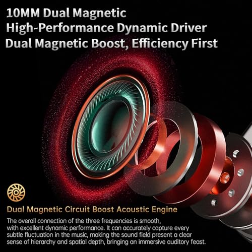 Image of CCA Phoenix in-Ear Monitor Headphones - Dual-Magnet Dynamic Driver IEM with HiFi Clear Sound & Deep Bass, Full-Metal Professional Gaming Earbuds for Musicians, Singers, and Audiophiles(USB C Plug)
