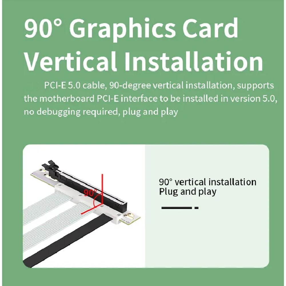 Przedłużacz karty graficznej 20 cm PCI-E 5.0 X16 Riser kabel montażowy 90° przedłużacz GPU