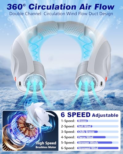 60% Off Tenvolti Portable Neck Fan with 20H Battery - Image 5