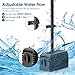 Solar Water Pump Antfraer, 12W Solar Fountain Pump 160GPH Flow Adjustable with 6.6FT PVC Tubing, Solar Powered Water Pump for Fish Pond Garden Waterfall Hydroponics DIY Water Features