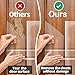 KEBE Door Scratch Protector, Protect Your Furniture Wall with Clear Premium Heavy Duty Door Cover Scratch Shield Guard for Dog Cat Scratching,63 in X 7.9 in