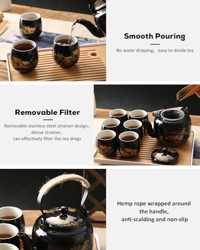 Recopilación de Juegos de té comprados en linea. 12 Juegos de té marca DUJUST (3)
