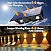 Solar Fence Lights,6Pack Solar Lights Outdoor Warm White + RGB Up & Down Waterproof 100 Lumens Dusk to Dawn Large Solar Wall Lights for Backyard/Pool/Railing/Patio/Porch/Step/Wall