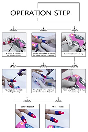 OPHIR 12x Nail Ink Airbrushing 0.3mm Airbrush Kit with Airbrush Nail Stencil & Bag & Cleaning Brush Set_OP-NA001 (Black)