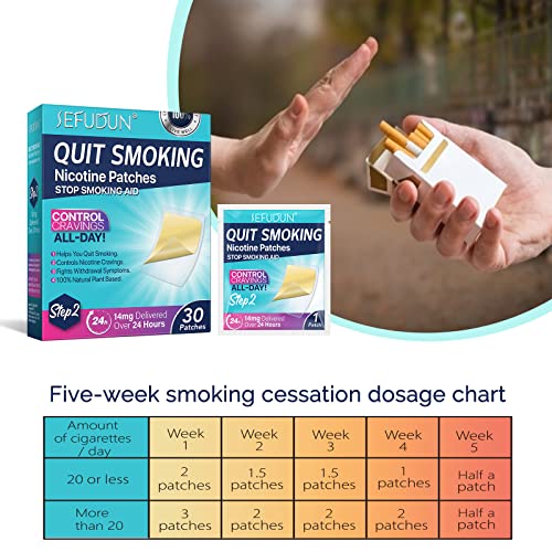Nicotine Patches Step 2, 14Mg Quit Smoking Nicotine Patch, Stop Smoking Aids That Work, 30 Count (Step2 / 14Mg) #TOP5