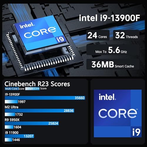 Image of Thdeukoty Mini Gaming Pc Core i9-14900F(up to 5.8GHz) with RTX4060, Small Desktop Computers Win 11 Pro, 64G DDR5 RAM /4T M.2 SSD /WIFI6E /BT5.3 /Dual LAN /USB 3.2 /8K HDMI DP, Four Display for Game /Design