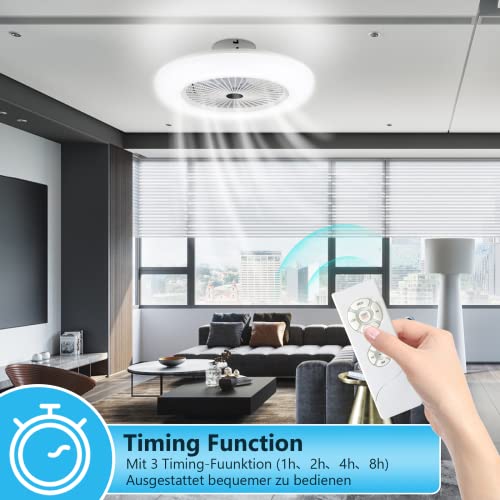 Joparri Ventilatore da Soffitto con Luce e Telecomando, 80W Velocità del Vento Regolabile Luce LED 3000K-6500K Fan Plafoniera LED per Camera da Letto Soggiorno Sala da Pranzo, Bianco