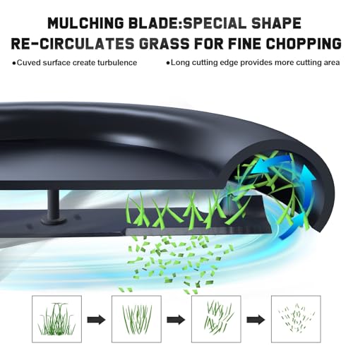 Image of Grasscool 60 inch Maverick Zero Turn Mower Blades Compatible with Bad Boy ZT Elite Exmark Lazer Z Toro 60 inch Lawnmower Replace for 038-2007-00 038-6050-00 038-6060-00 (Circle Hole)