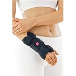 Medi Manumed Wrist Orthosis Grey - Left, 2