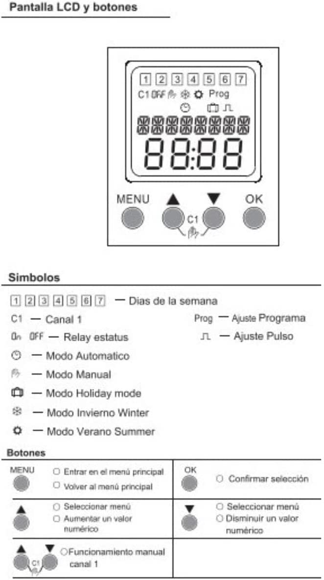 RASMACOR | Minuteur Numérique Programmable avec programmateur hebdomadaire | 52 Programmes | Écran LCD | Changement Automatique Eté/Hiver | Mode Vacances | 5 Langues au Choix