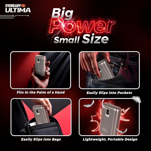 Image of Eveready Ultima Power Bank PB 21, 20,000mAh, 22.5W Fast Charging, Dual Output, USB-C & USB-A, Overcharging Protection, Compatible with iPhone, Android & Qi Devices, Includes Cable & Warranty, Grey