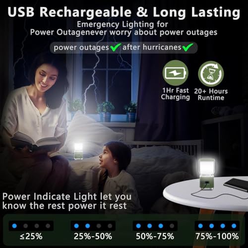 Lampe de camping LED pour coupure de courant et urgence maison - 2