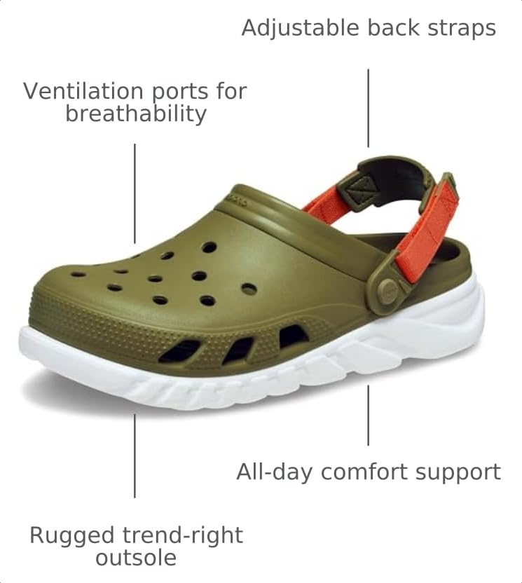 Image of Crocs Unisex Adult Duet Max II Clogs