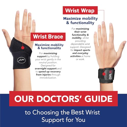image for Dr. Arthritis Doctor Developed Wrist Brace, Wrist Wraps for Tendonitis