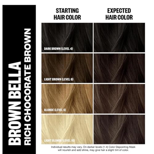 Kit de Tinte Permanente y Toner IGK 5N Back To Brown miniatura 4