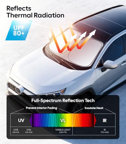 Image of Wigoo for Toyota RAV4 2019-2026 Windshield Sunshade [100% Sun Block, 4th-Gen Cooling Tech] Foldable Heat Insulation Front Window Sunshade with Storage Bag, Compatible with Toyota RAV4 2019-2026